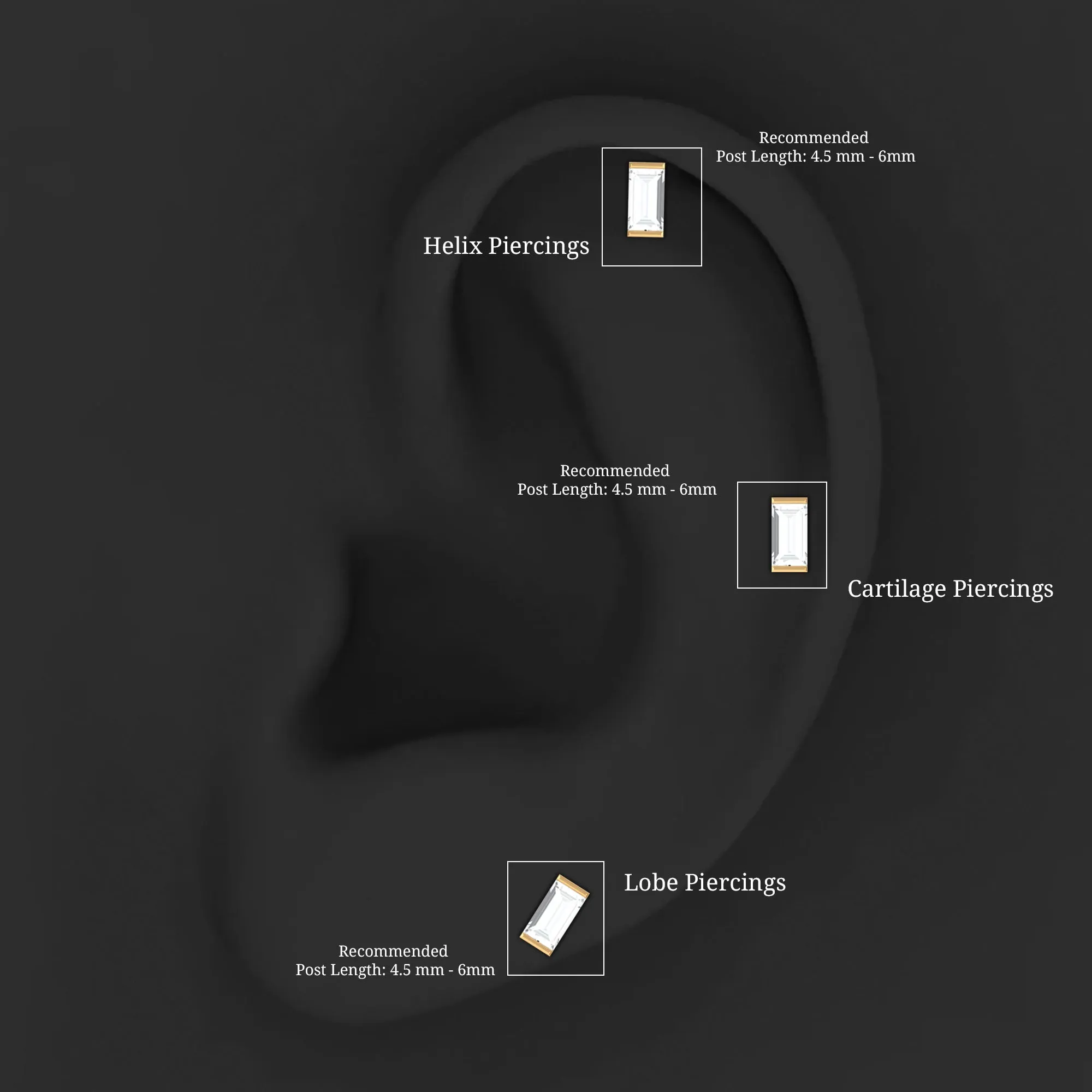Baguette Moissanite Tragus Earring in Bar Setting